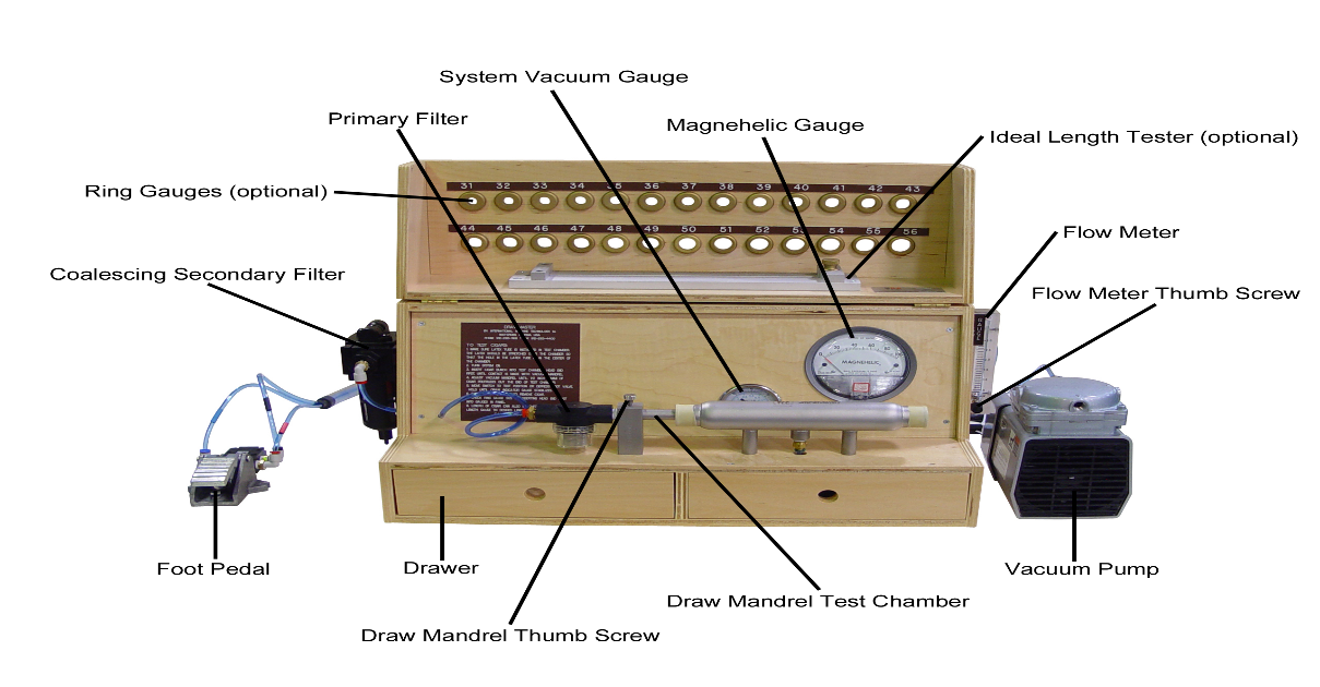 Cigar Rolling Machine