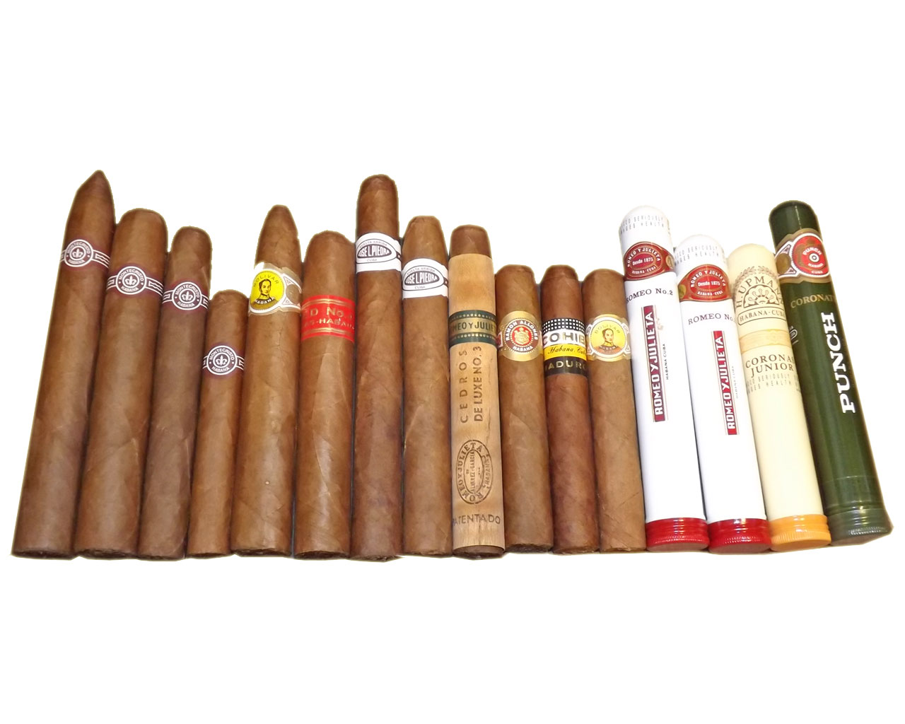 Cuban Cigar Size Chart