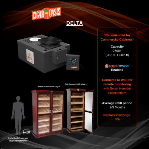 Cigar Oasis DELTA - Electronic Humidifier - For Cabinet Humidors