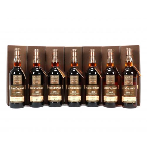 Glendronach Batch 17 (EU) - 7x70cl Complete Set